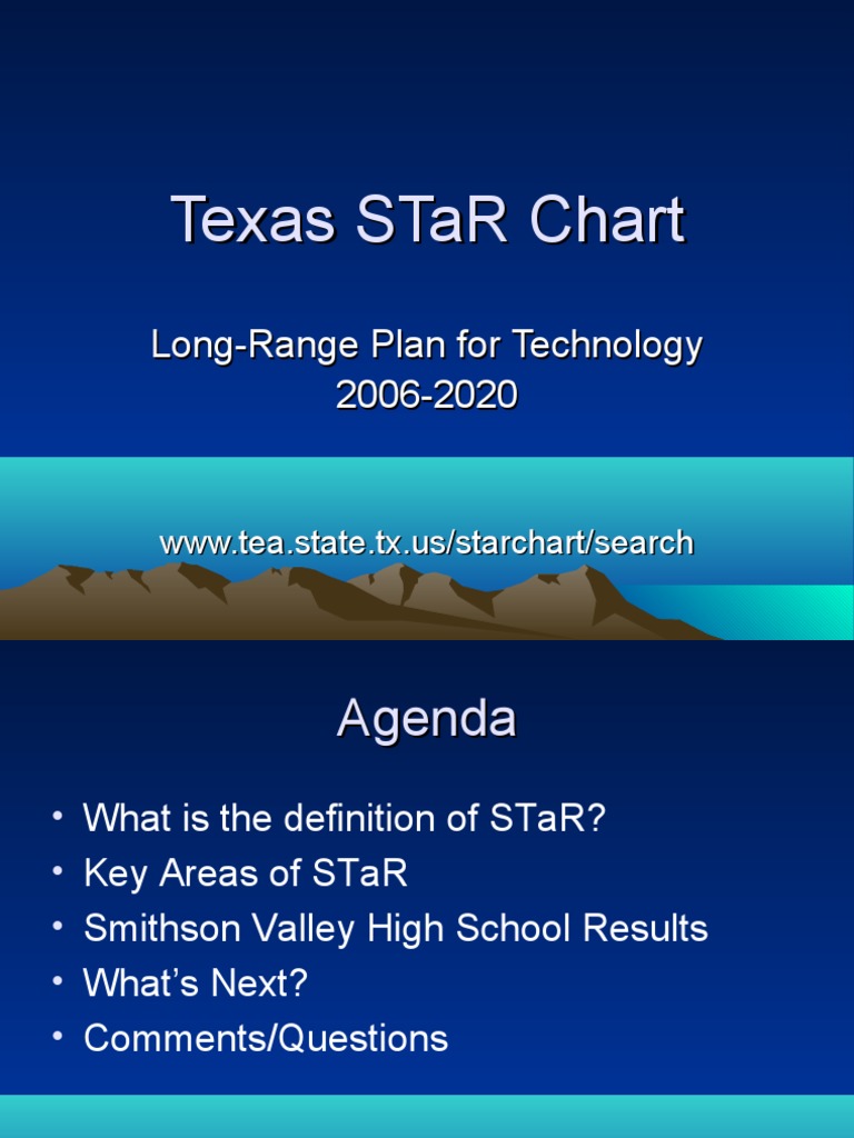 Texas STaR Chart Technology Assessment | PDF | Computers