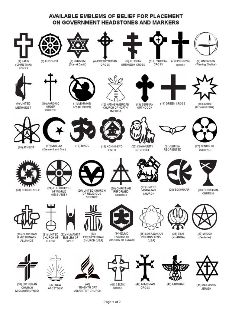 Emblems of Belief for Headstones | PDF