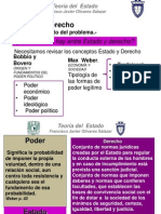 3.- Estado y Derecho