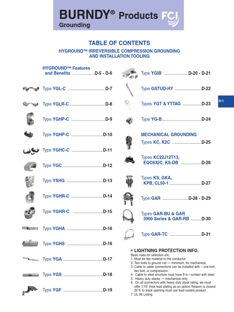 Burndy Products Grounding 1 PDF Electrical Connector Electrical