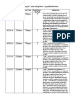 4/28/14 5:00pm 7:00pm 2: Lauren Krueger's Internship Hour Log and Reflection