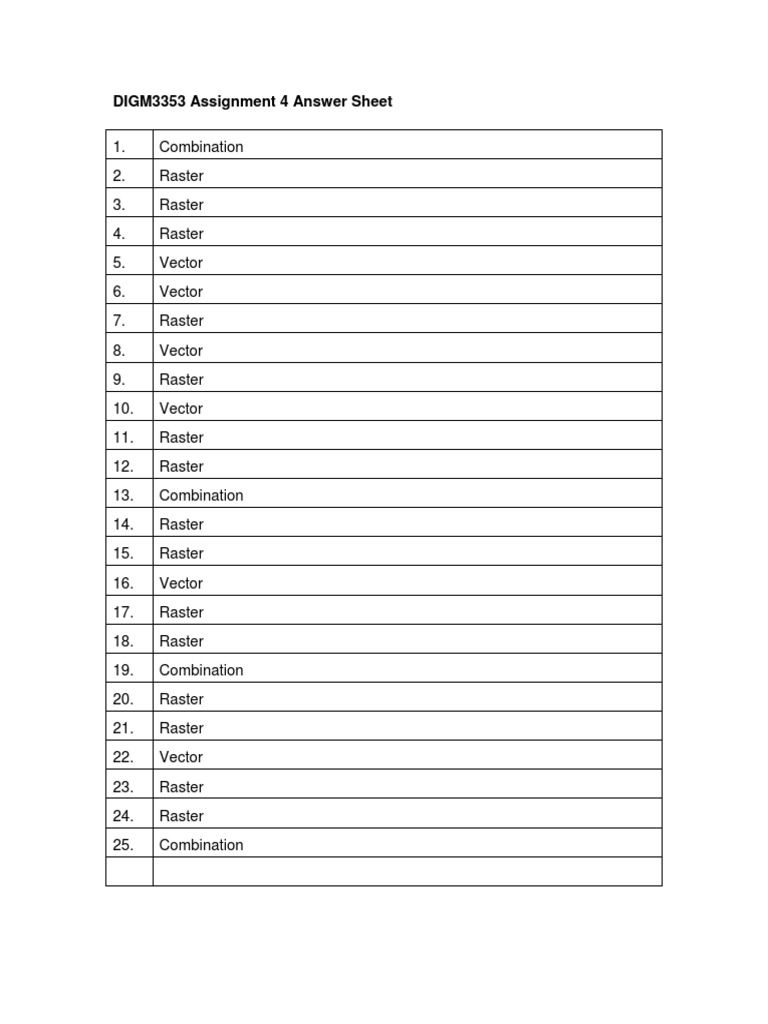 DIGM3353 Assignment 4 Answers | PDF