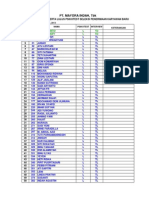 Hasil Psikotes PT MAYORA