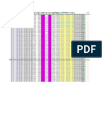 Levantamiento Topografico