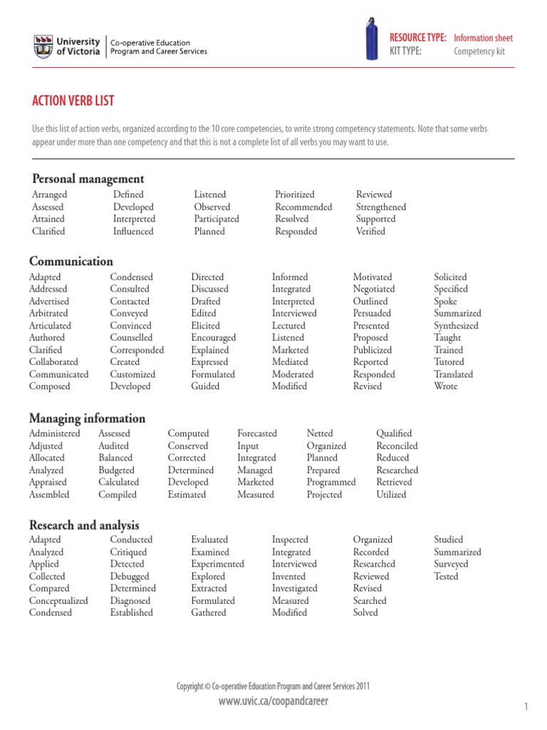 Action Verb List Infosheet Competence (Human Resources) Cognitive