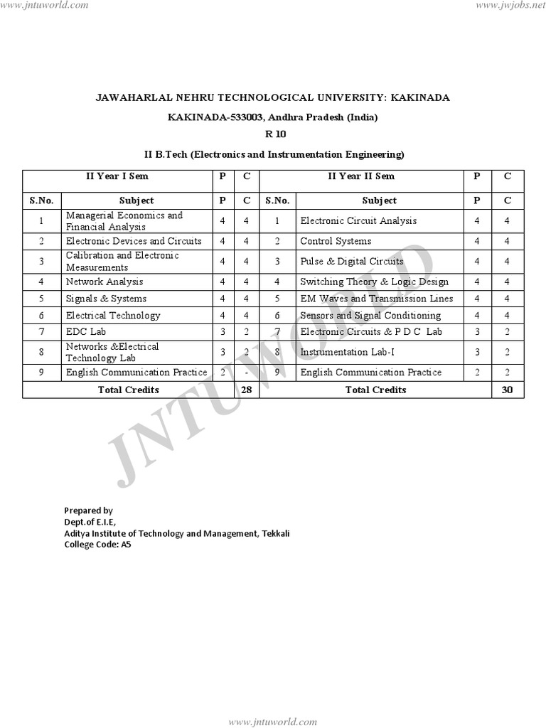 Ec2208 Ec 1 Lab Manual