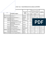 Recommended Study Plan of The 1 Year - General Medicine For The Academic Year 2013/2014