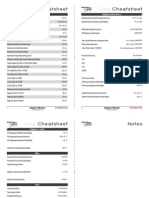 Duke Duke: Cheatsheet Cheatsheet