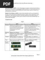 Differences RAM ROM Given