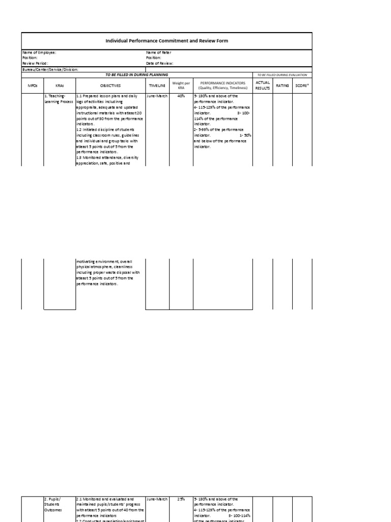 IPCRF PDF Performance Indicator Lesson Plan