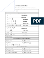 Calculus Differentiation Rules