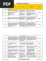 Fiitjee Aiits 2014 Schedule PDF