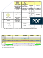 PYP Plan - Our School