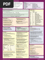 OpenGL ES 2 0 Reference Card