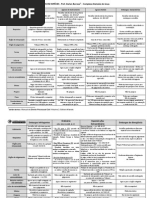 Recursos Em Espécie - Resumo Geral9
