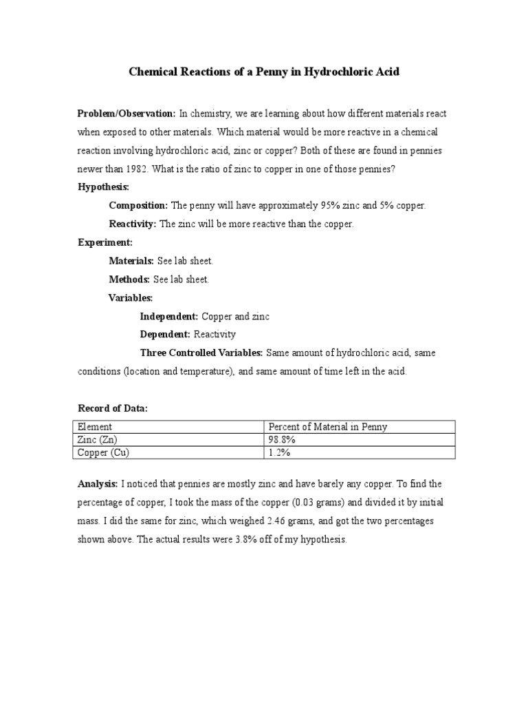 Chemical Reactions of a Penny in Hydrochloric Acid (1) Valence