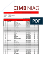 Data Nasabah Bulan Juni Baru