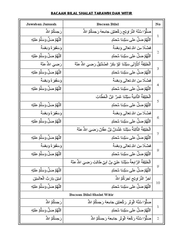 Bacaan Bilal Shalat Tarawih - Cari Pembahasannya