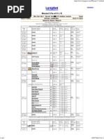 Maeasat 3a at 91.5°E - LyngSat