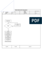 Process Flow Diagram: Part No Docno: Part Name Issue No Model Issue Date