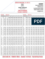 Tabla de Conversion MM A Pulg