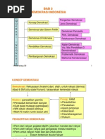 Download Demokrasi Indonesia by Hamdi Reza SN23362940 doc pdf