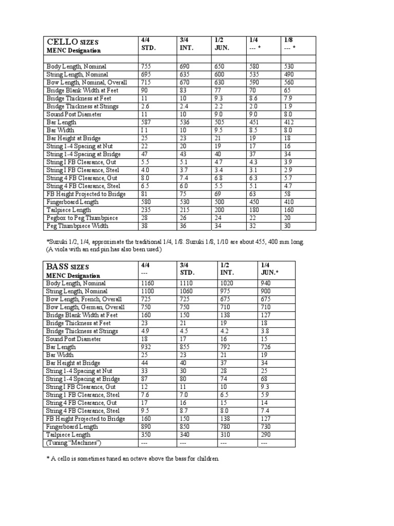 Cello&Bass Sizes | PDF