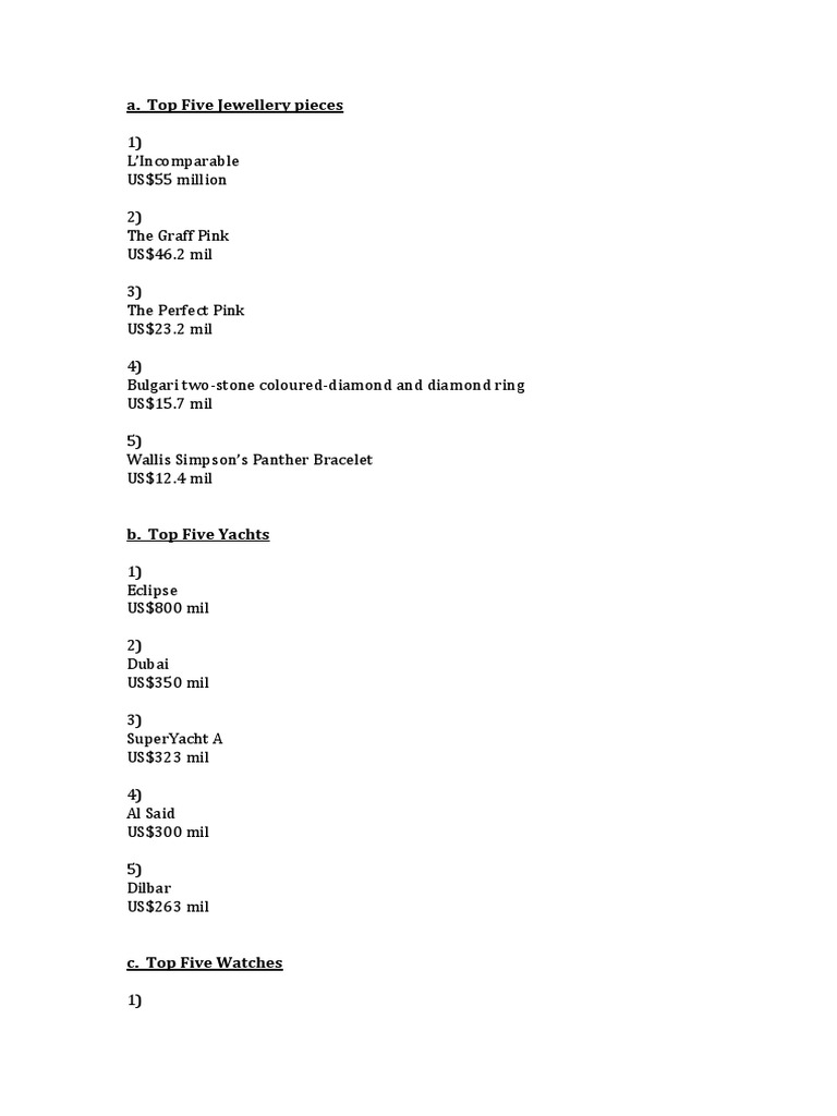 03 Top 5 Full List | PDF