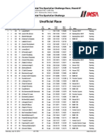 Mosport CTSC CTMP Race Unofficial Results