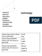 TechnologyPre Int1