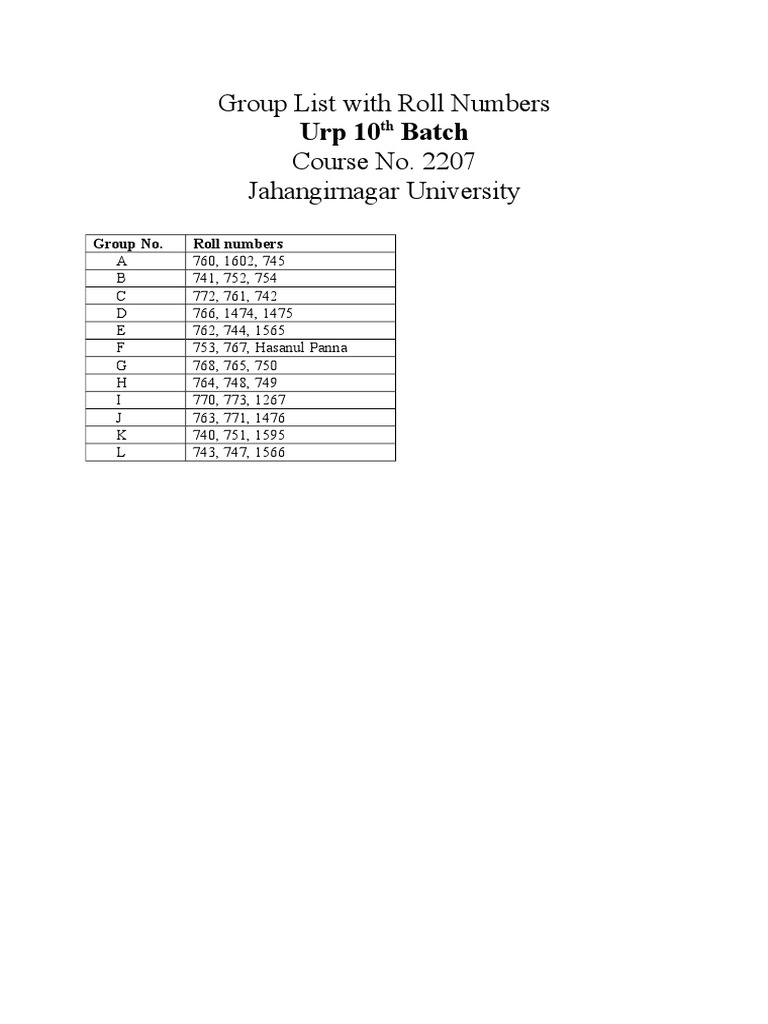 10th Batch Roll Numbers at JU | PDF
