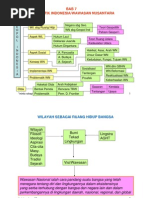 Contoh Kasus Geopolitik Di Indonesia