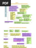 Download Ketahanan Nasional by Hamdi Reza SN23363641 doc pdf