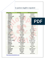 Lista de Países Inglés Español