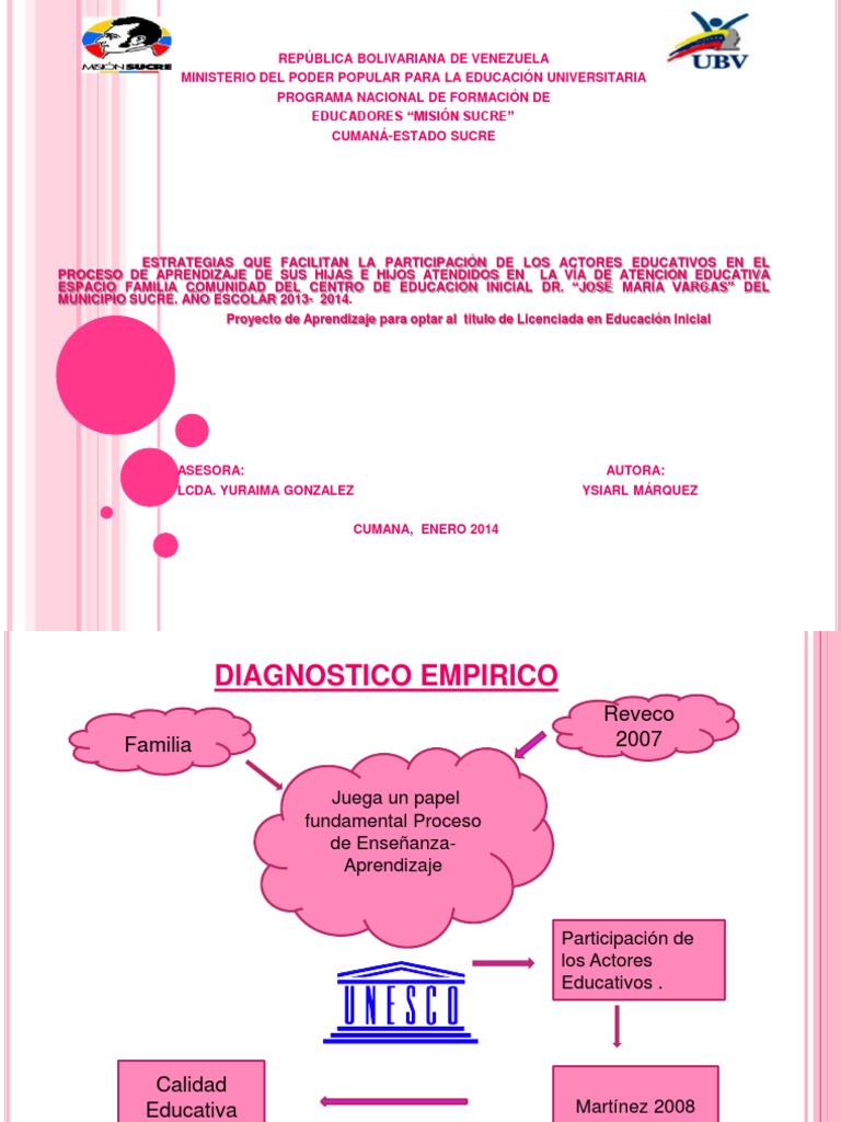 Estrategias para Mejorar la Participación Educativa | PDF | Jardín de ...