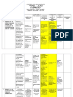 Matrices de Compromisos - Padres de Familia