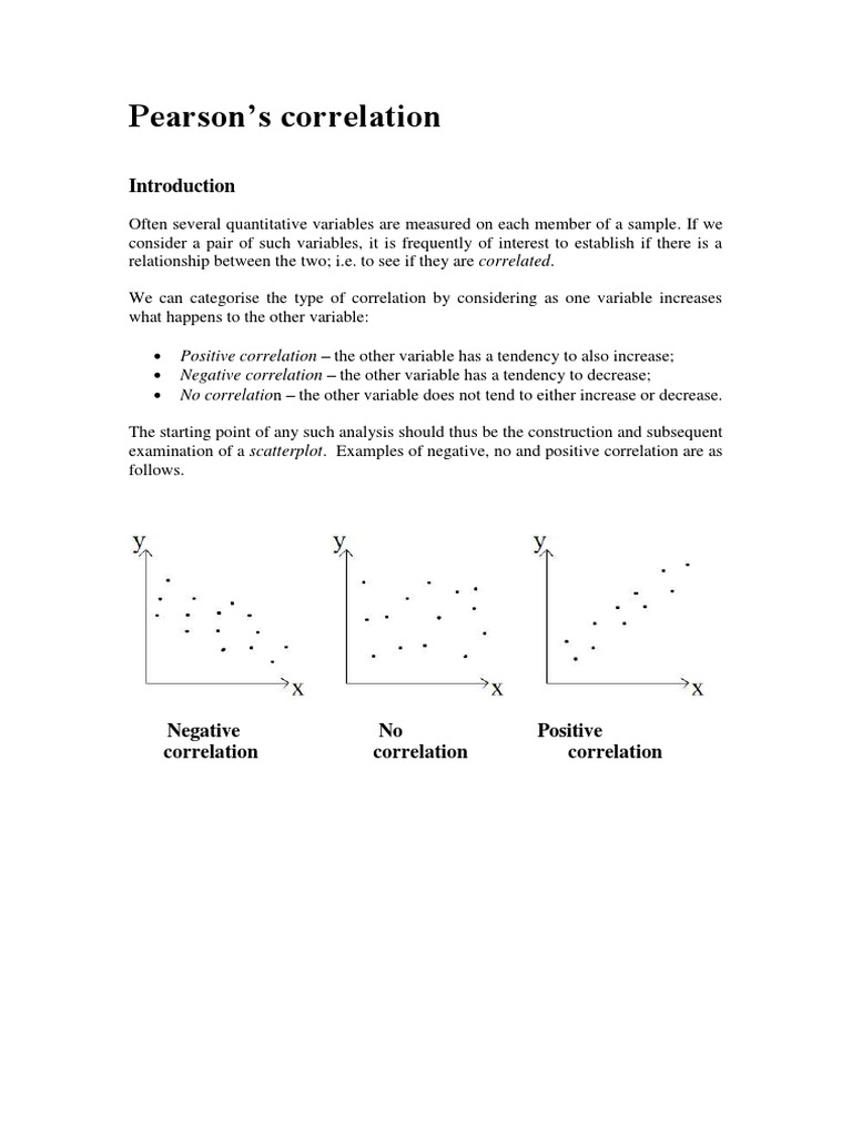 Pearsons Correlation And Dependence Statistical Hypothesis Testing