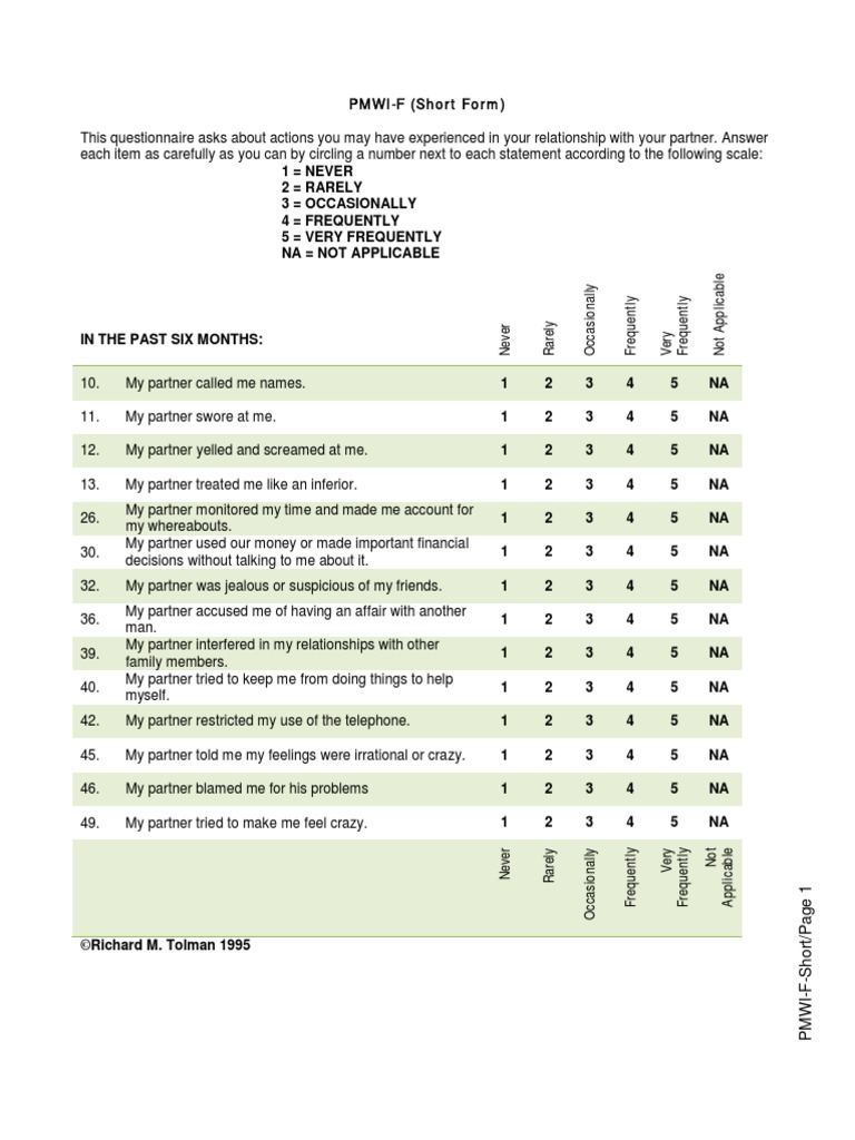 Pmwi F Short | PDF