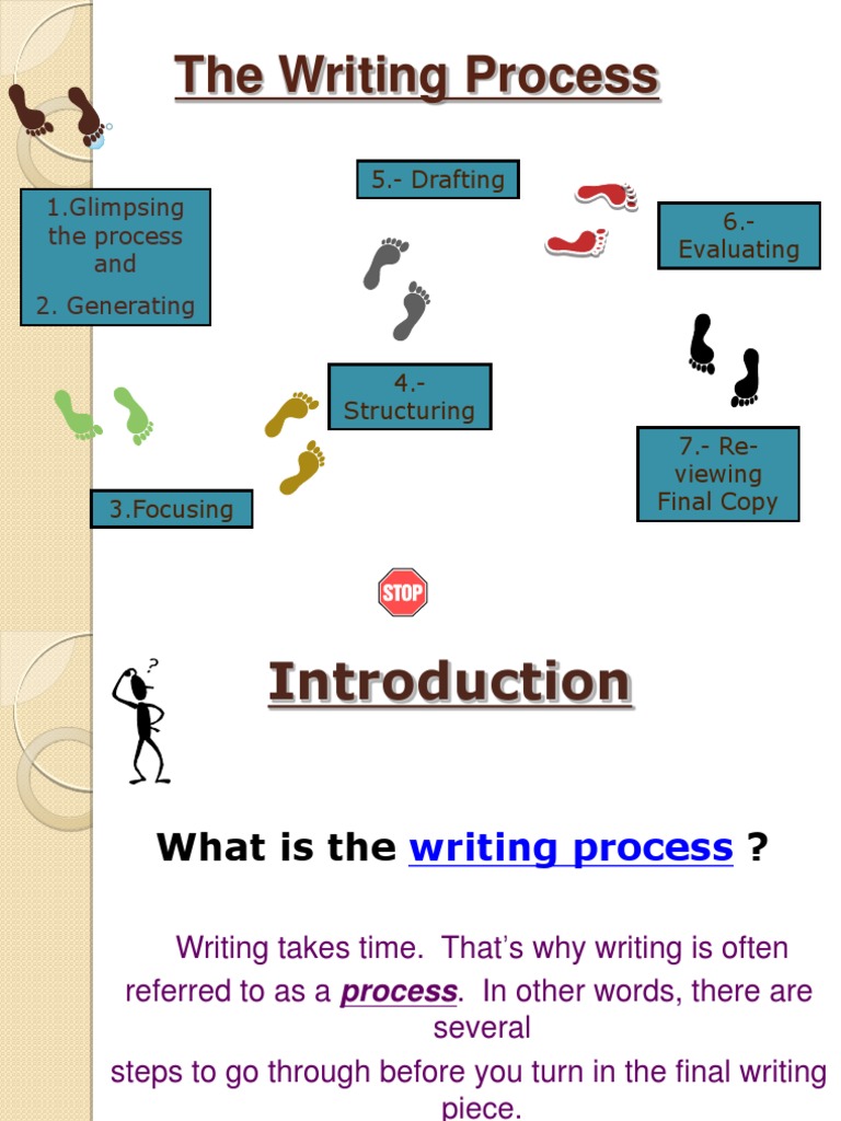 The Writing Process | PDF