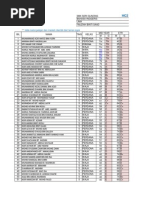 Set System English 2014