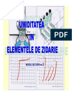 Umiditatea in Constructii