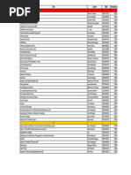 Download A_Z_Title_list by Sajani James SN233655556 doc pdf
