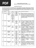 Export Inspection Council of India (Ministry of Commerce & Industry, Government of India)