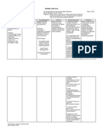 Nursing Care Plan062014