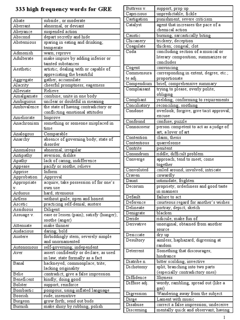 GRE Vocab Builder: 3861 GRE Words　中古洋書 Amazon | GRE Audio MP3 Vocabulary Builder 3861 Words