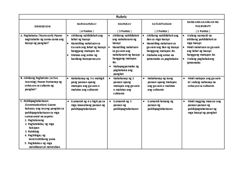 rubrics sa essay tagalog