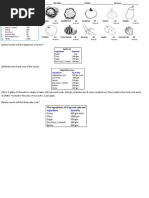 Additon subtraction multiplication division worksheets for Grade 5 Make My Bill 