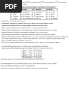 Multiplication & Division Word Problems For 6th Grade Students