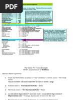 Pro Forma Models_students