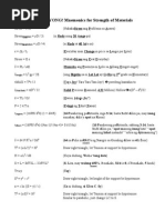 Mnemonics for Strength of Materials